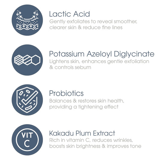 Glowbiotics Probiotic Instant Facial Resurfacing Pads: Exfoliates, Hydrates, Reduces Fine Lines & Pores | With Vitamin C & 5% Lactic Acid