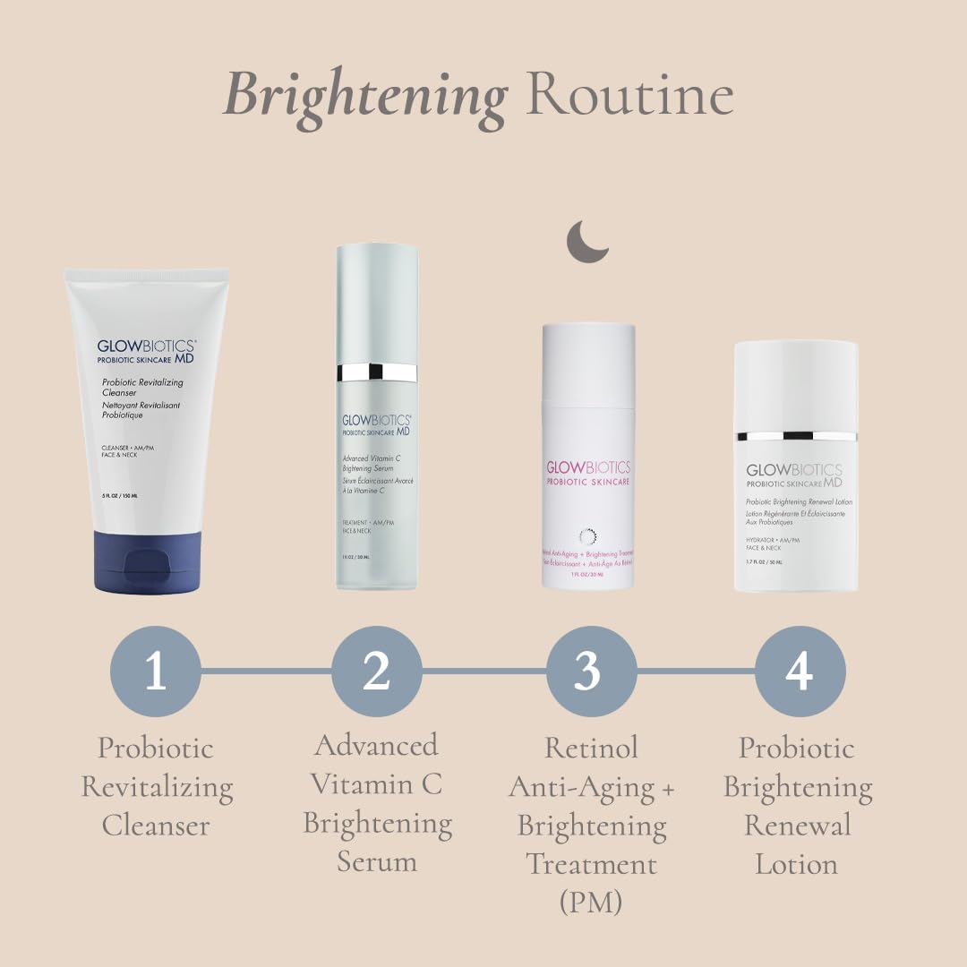 Glowbiotics Probiotic Brightening Renewal Lotion: Lightweight Daily Moisturizer for Hydration & Even Skin Tone | Anti-Aging with Hyaluronic Acid & Green Tea