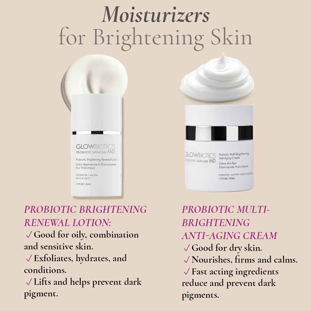 Glowbiotics Probiotic Brightening Renewal Lotion: Lightweight Daily Moisturizer for Hydration & Even Skin Tone | Anti-Aging with Hyaluronic Acid & Green Tea