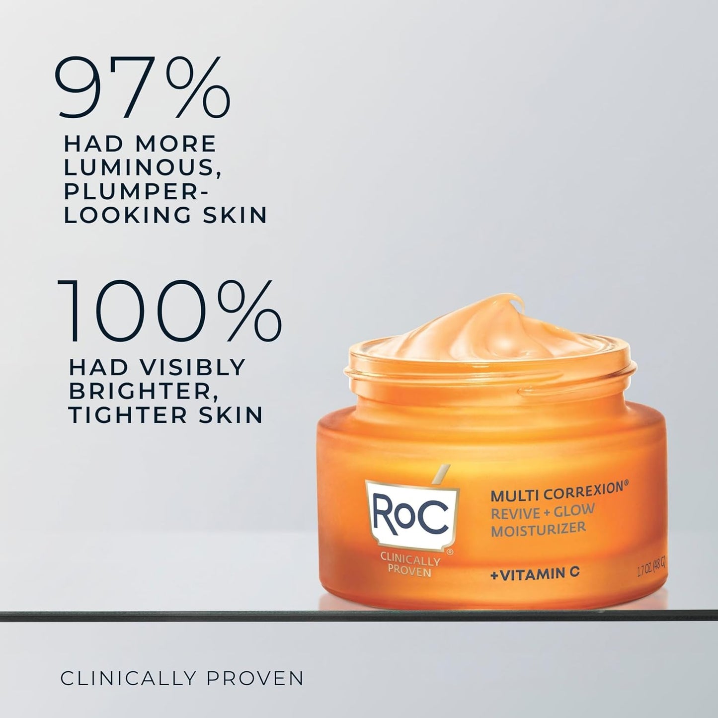 RoC Multi Correxion Revive + Glow 10% Vitamin C Moisturizer for Face, Anti-Aging Gel Cream, Instant Glow, Hypo-Allegenic, Oil-Free, 1.7 Ounces (Packaging May Vary
