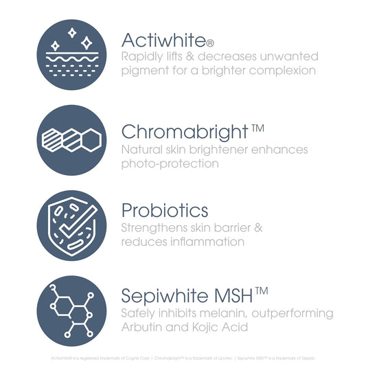 Glowbiotics Probiotic Multi-Brightening Anti-Aging Cream: Hydrates, Firms, Reduces Dark Spots, and Minimizes Wrinkles, Soothes and Repairs Skin with Caffeine, Antioxidants, and Vitamin E